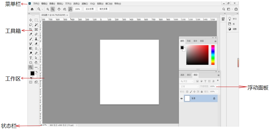 图1.1.10 Photoshop 2020工作界面
